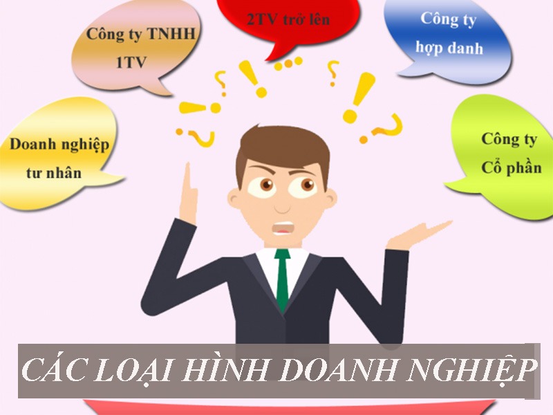 Thủ tục thành lập doanh nghiệp